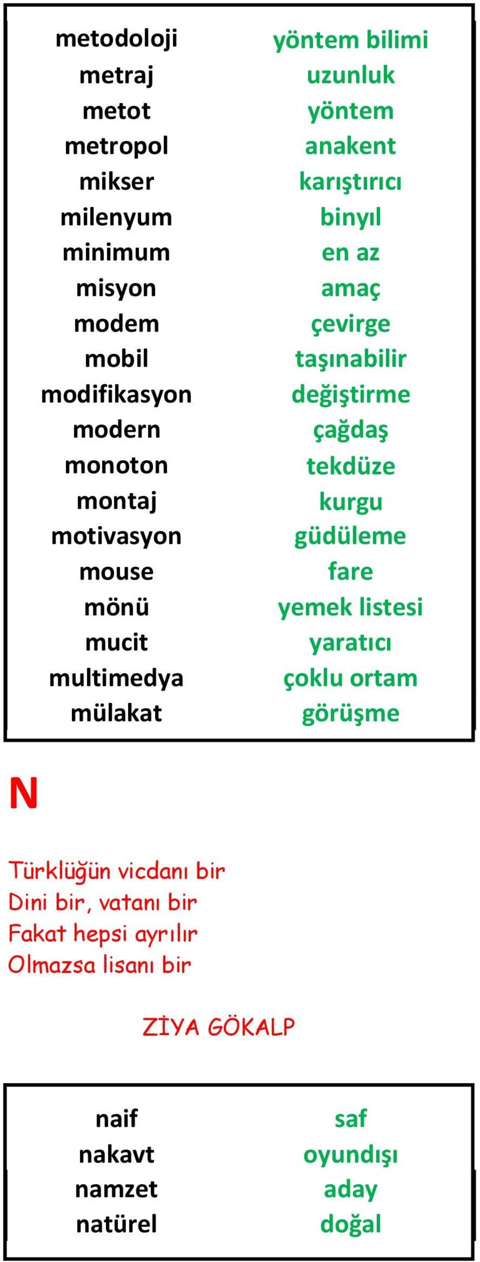 çevirge taşınabilir değiştirme çağdaş tekdüze kurgu güdüleme fare yemek listesi yaratıcı çoklu ortam görüşme N