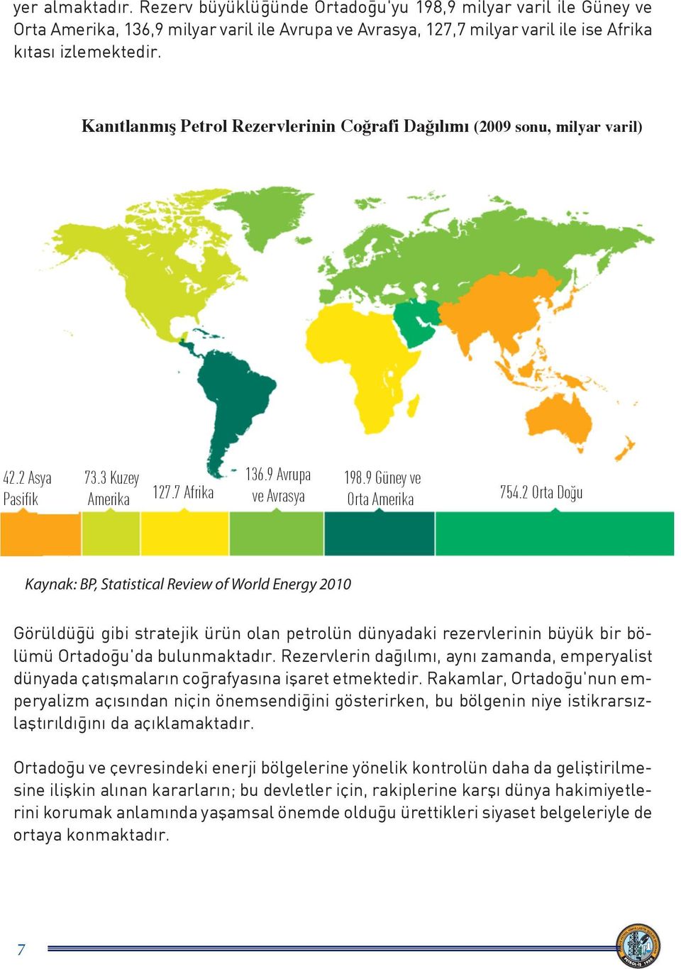 2 Orta Do u Kaynak: BP, Statistical Review of World Energy 2010 Görüldüğü gibi stratejik ürün olan petrolün dünyadaki rezervlerinin büyük bir bölümü Ortadoğu'da bulunmaktadır.