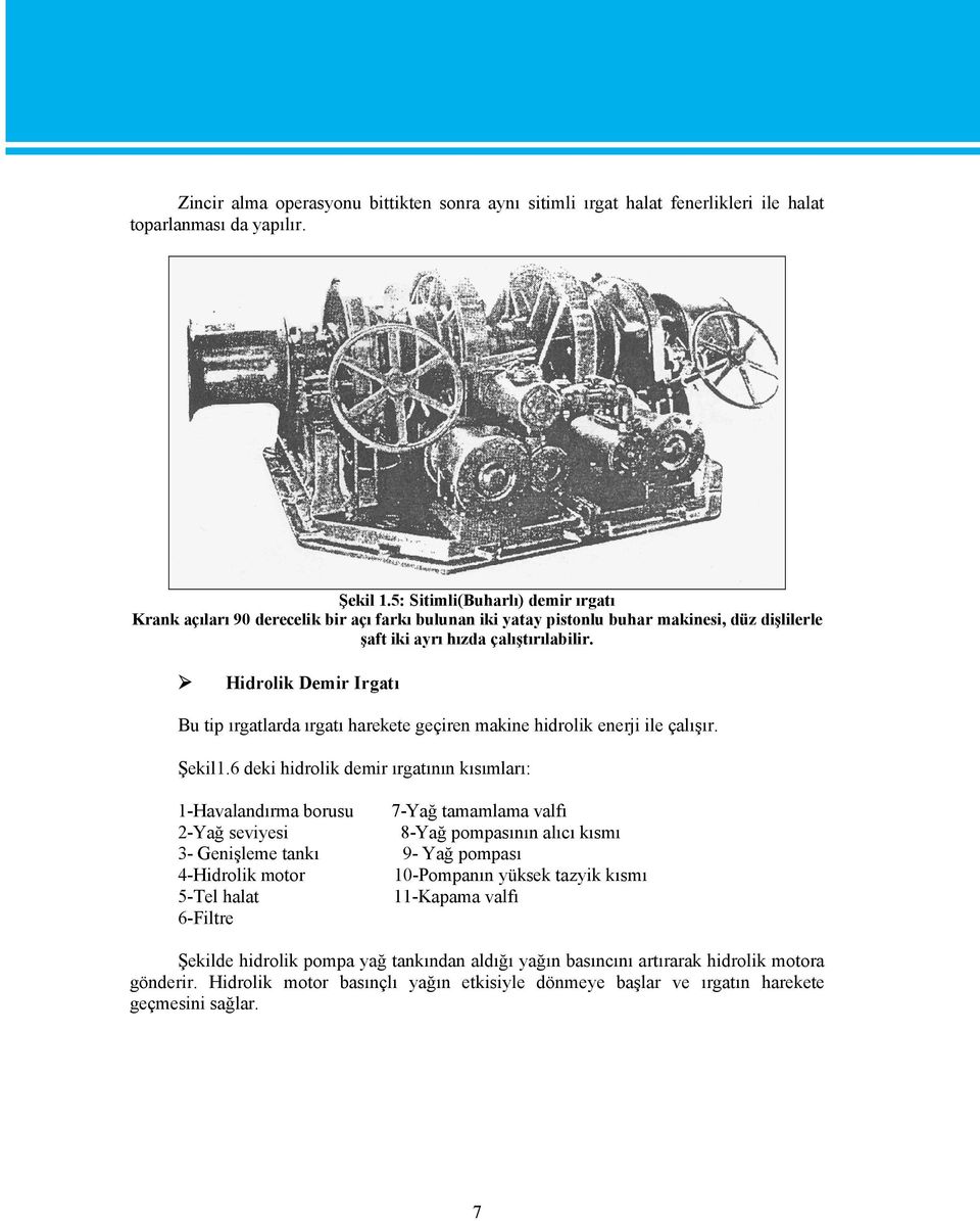 Hidrolik Demir Irgatı Bu tip ırgatlarda ırgatı harekete geçiren makine hidrolik enerji ile çalışır. Şekil1.