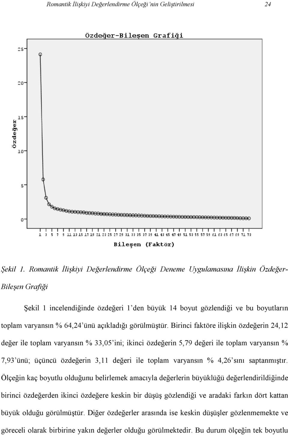 ünü açıkladığı görülmüştür.