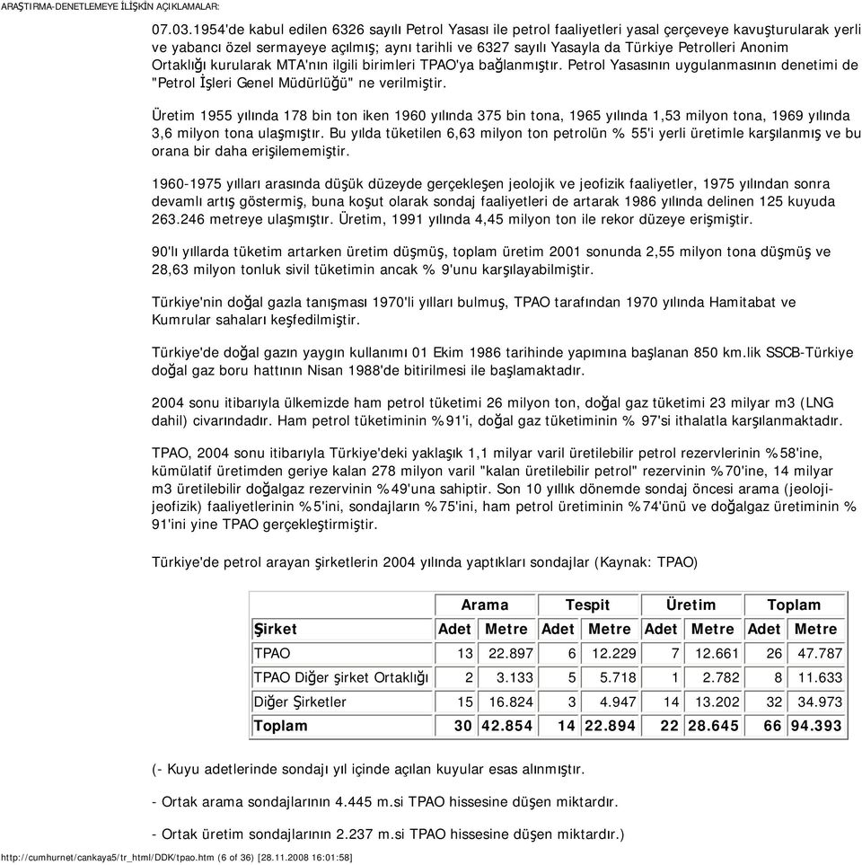 Petrolleri Anonim Ortaklığı kurularak MTA'nın ilgili birimleri TPAO'ya bağlanmıştır. Petrol Yasasının uygulanmasının denetimi de "Petrol İşleri Genel Müdürlüğü" ne verilmiştir.