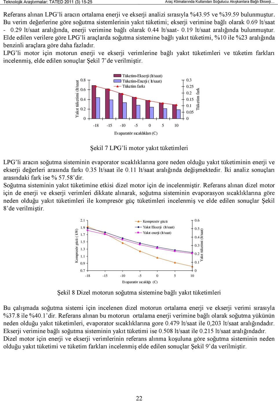 44 lt/saat-.19 lt/saat aralığında bulunmuştur. Elde edilen verilere göre LPG li araçlarda soğutma sistemine bağlı tüketimi, %1 ile %23 aralığında benzinli araçlara göre daha fazladır.