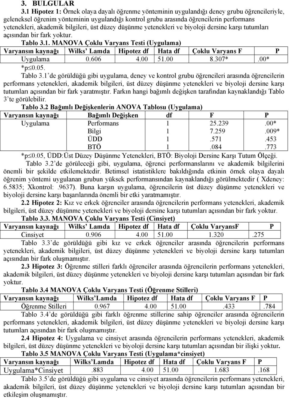 yoktur. Tablo 3.. MANOVA Çoklu Varyans Testi (Uygulama) Varyansın kaynağı Wilks Lamda Hipotez df Hata df Çoklu Varyans F P Uygulama 0.606 4.00 5.00 8.307*.00* *p 0.05. Tablo 3. de görüldüğü gibi uygulama, deney ve kontrol grubu öğrencileri arasında öğrencilerin tutumları açısından bir fark yaratmıştır.