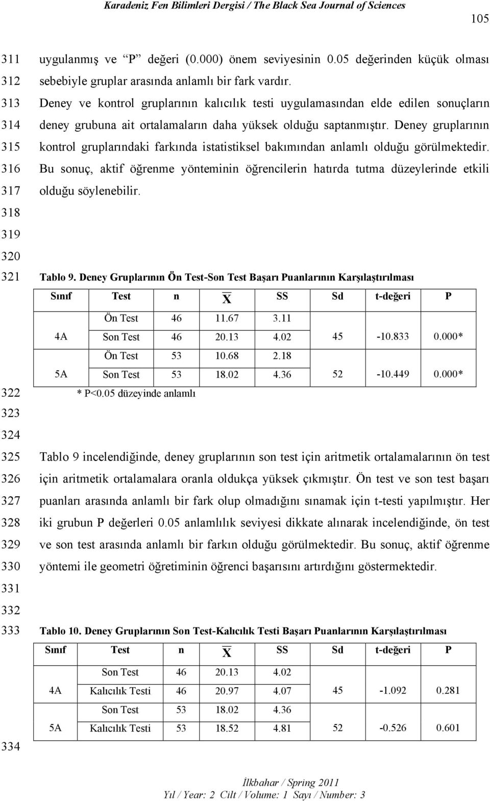 Deney ve kontrol gruplarının kalıcılık testi uygulamasından elde edilen sonuçların deney grubuna ait ortalamaların daha yüksek olduğu saptanmıştır.