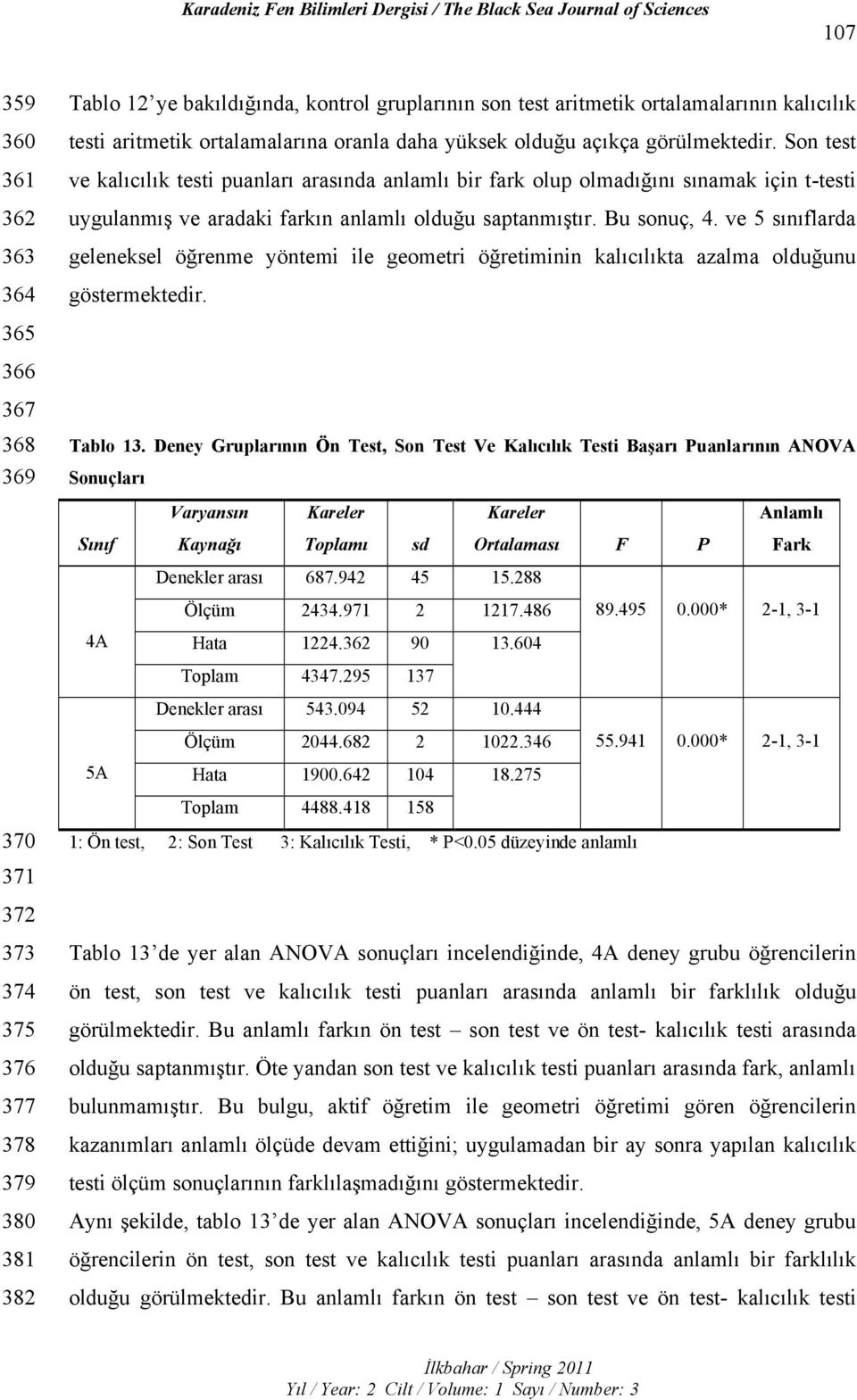 ve 5 sınıflarda geleneksel öğrenme yöntemi ile geometri öğretiminin kalıcılıkta azalma olduğunu göstermektedir. 365 366 367 368 369 Tablo 13.