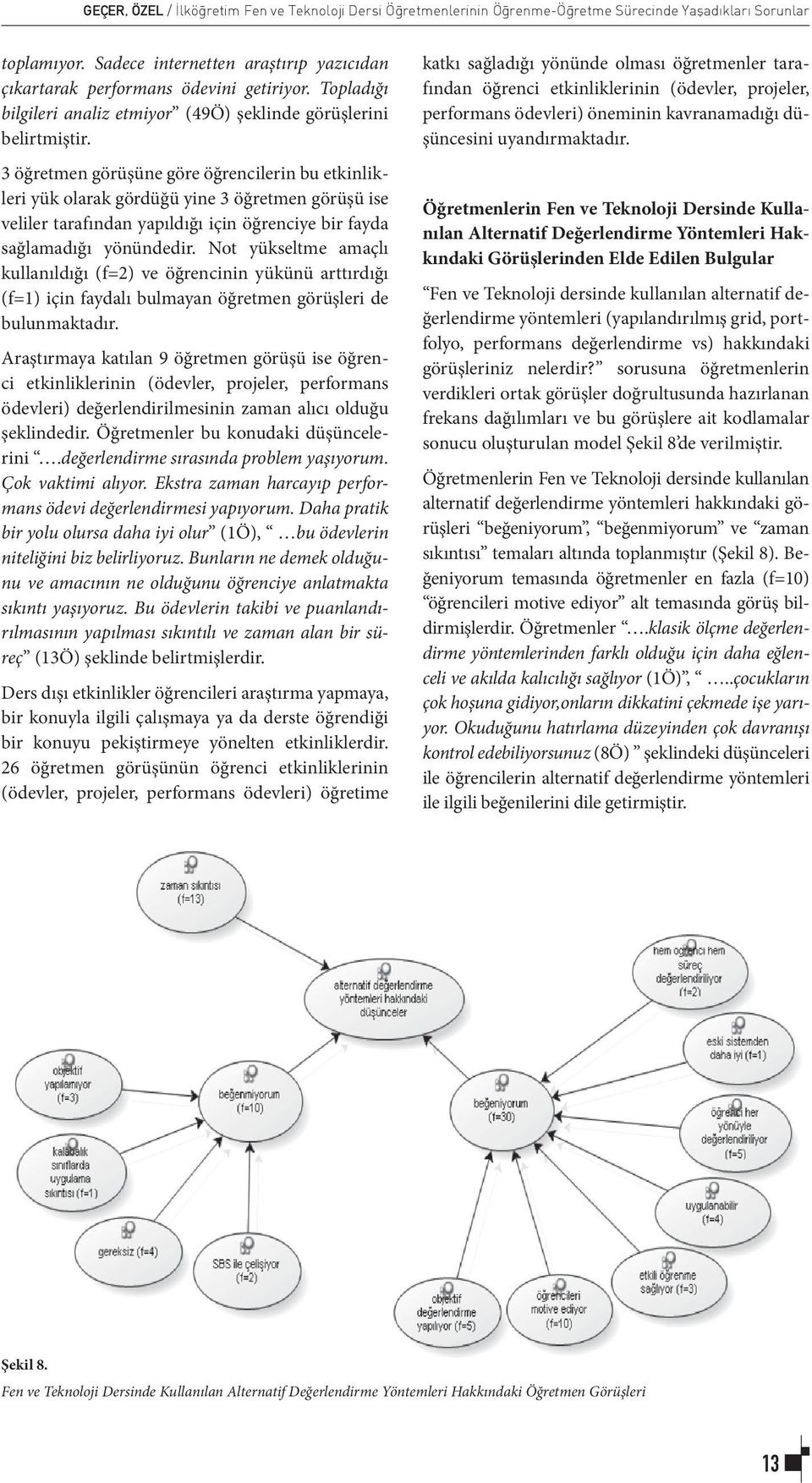 3 öğretmen görüşüne göre öğrencilerin bu etkinlikleri yük olarak gördüğü yine 3 öğretmen görüşü ise veliler tarafından yapıldığı için öğrenciye bir fayda sağlamadığı yönündedir.