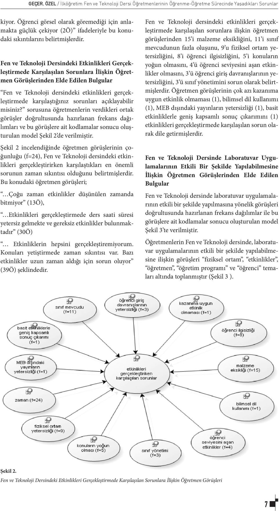 Fen ve Teknoloji Dersindeki Etkinlikleri Gerçekleştirmede Karşılaşılan Sorunlara İlişkin Öğretmen Görüşlerinden Elde Edilen Bulgular Fen ve Teknoloji dersindeki etkinlikleri gerçekleştirmede