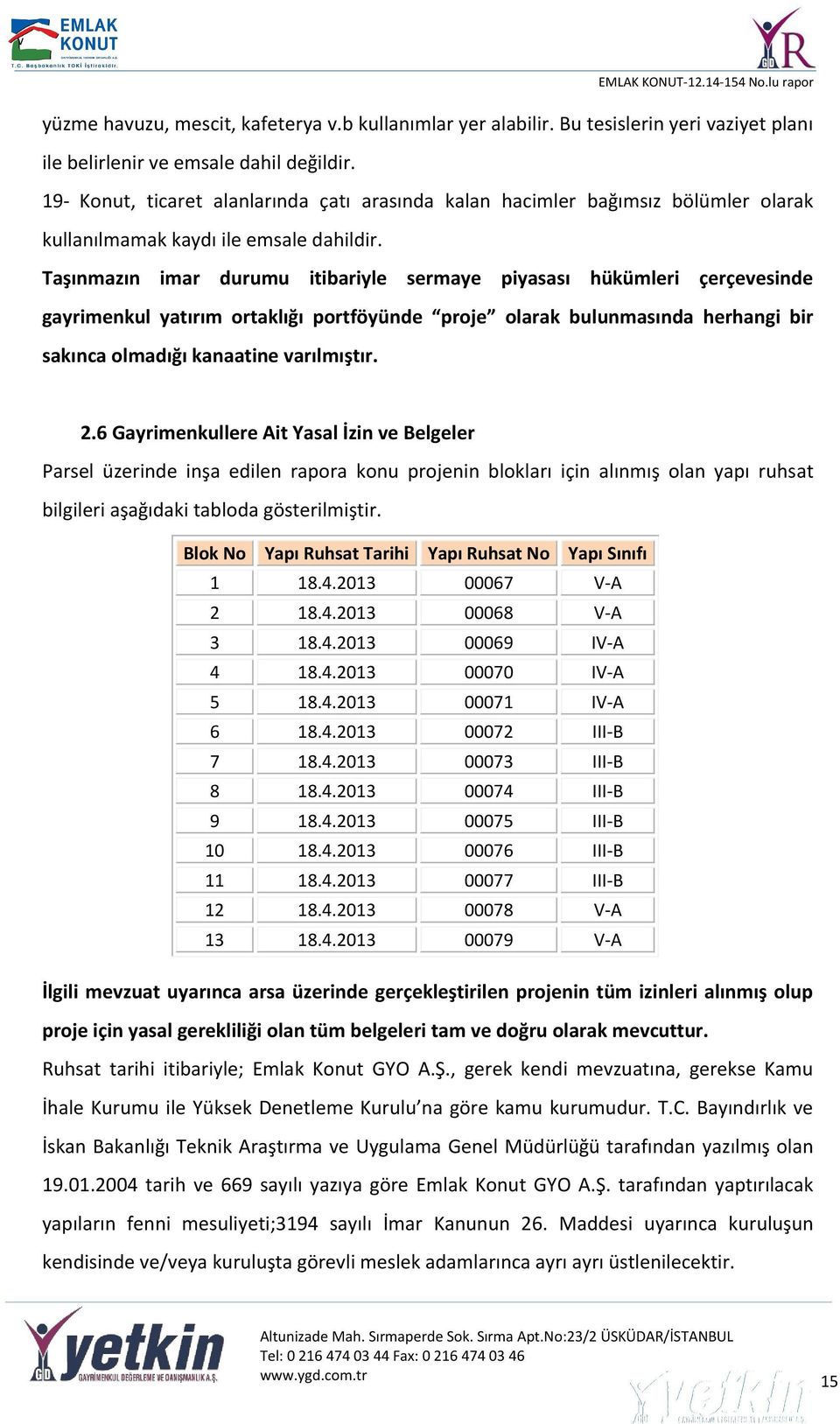 Taşınmazın imar durumu itibariyle sermaye piyasası hükümleri çerçevesinde gayrimenkul yatırım ortaklığı portföyünde proje olarak bulunmasında herhangi bir sakınca olmadığı kanaatine varılmıştır. 2.