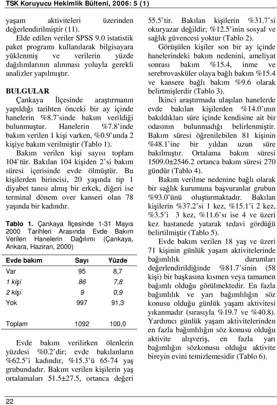 BULGULAR Çankaya İlçesinde araştırmanın yapıldığı tarihten önceki bir ay içinde hanelerin %8.7 sinde bakım verildiği bulunmuştur. Hanelerin %7.8 inde bakım verilen 1 kişi varken, %0.