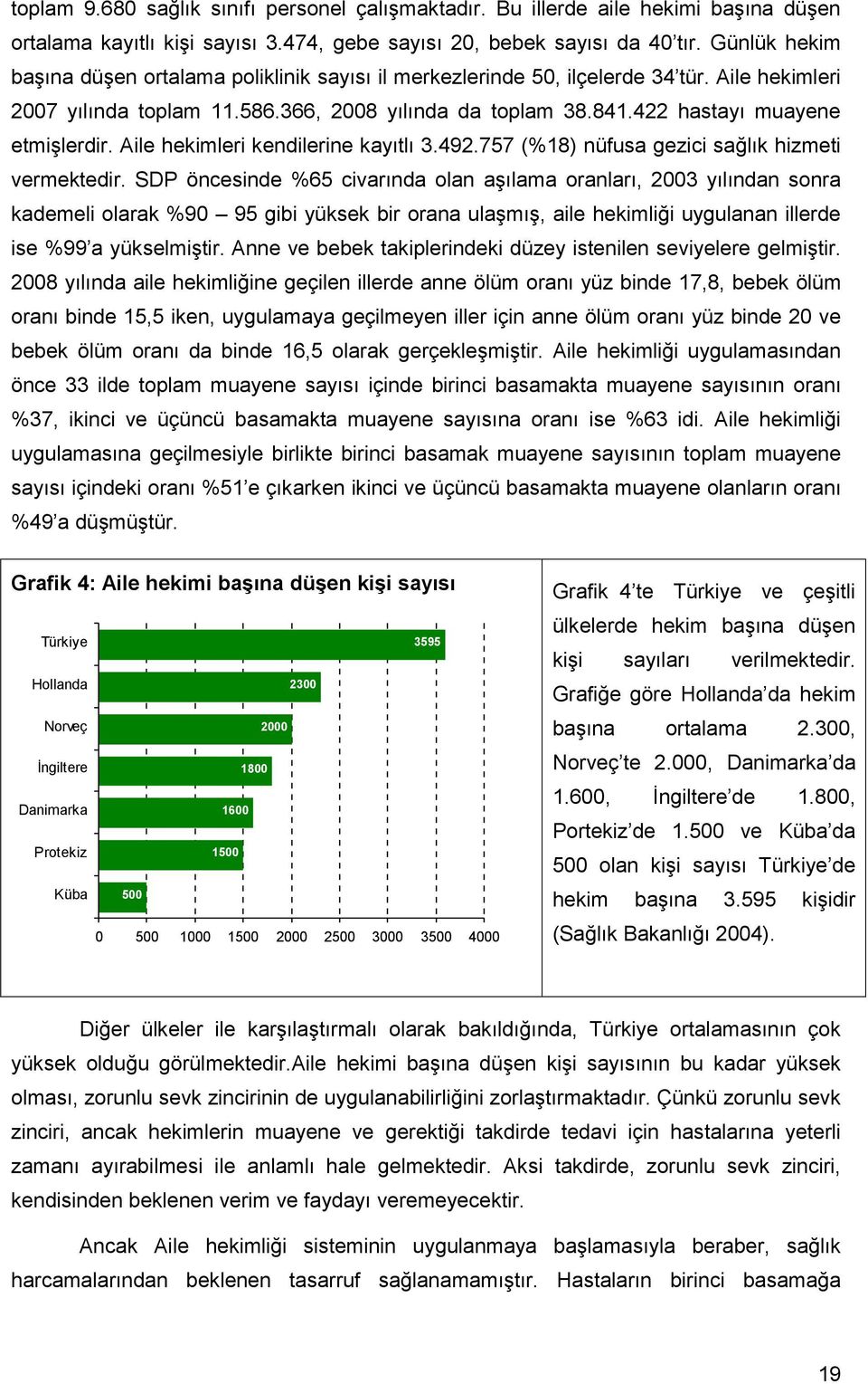 422 hastayı muayene etmişlerdir. Aile hekimleri kendilerine kayıtlı 3.492.757 (%18) nüfusa gezici sağlık hizmeti vermektedir.