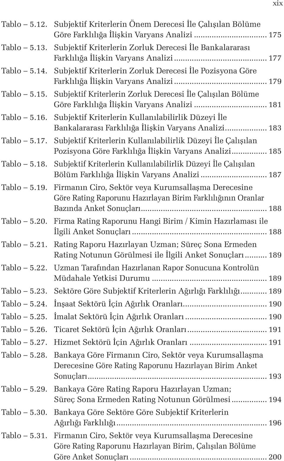 Subjektif Kriterlerin Zorluk Derecesi İle Pozisyona Göre Farklılığa İlişkin Varyans Analizi... 179 Tablo 5.15.