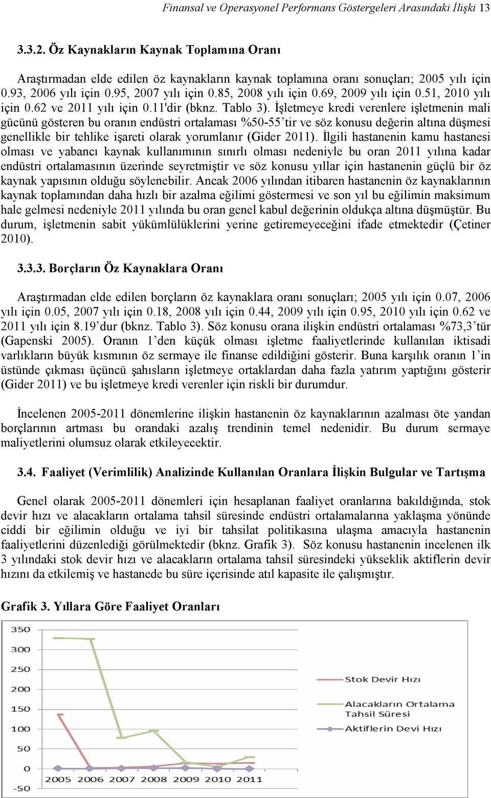 69, 2009 yılı için 0.51, 2010 yılı için 0.62 ve 2011 yılı için 0.11'dir (bknz. Tablo 3).