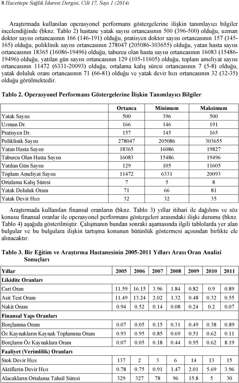 ortancasının 278047 (205086-303655) olduğu, yatan hasta sayısı ortancasının 18365 (16086-19496) olduğu, taburcu olan hasta sayısı ortancasının 16083 (15486-19496) olduğu, yatılan gün sayısı