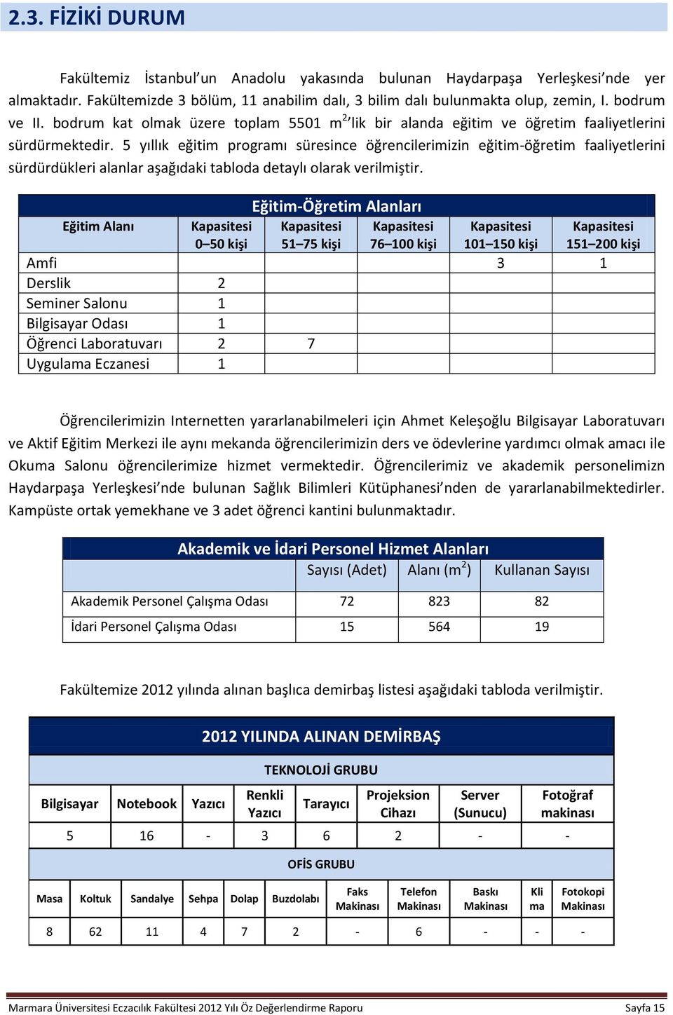 5 yıllık eğitim programı süresince öğrencilerimizin eğitim-öğretim faaliyetlerini sürdürdükleri alanlar aşağıdaki tabloda detaylı olarak verilmiştir.