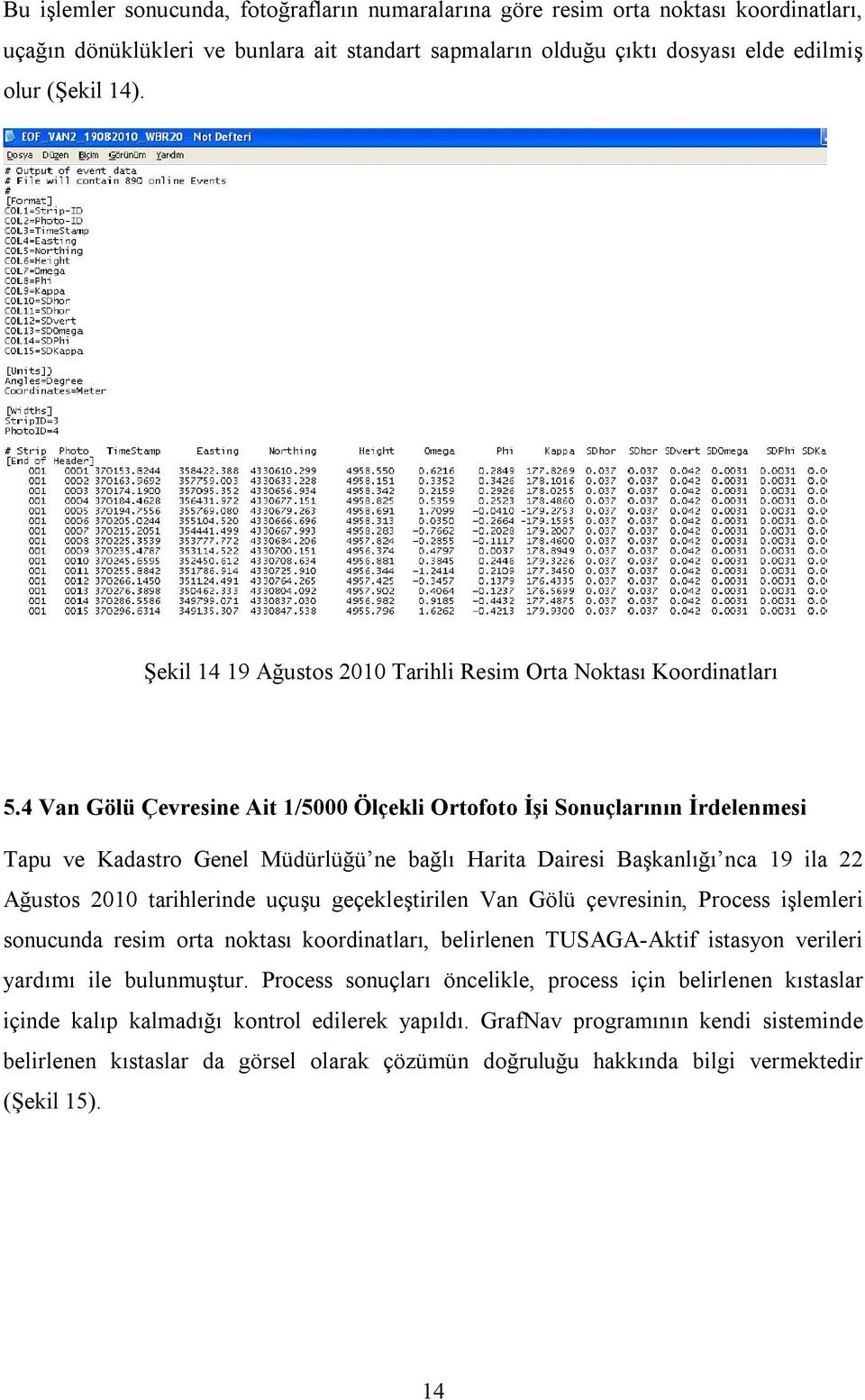 4 Van Gölü Çevresine Ait 1/5000 Ölçekli Ortofoto İşi Sonuçlarının İrdelenmesi Tapu ve Kadastro Genel Müdürlüğü ne bağlı Harita Dairesi Başkanlığı nca 19 ila 22 Ağustos 2010 tarihlerinde uçuşu