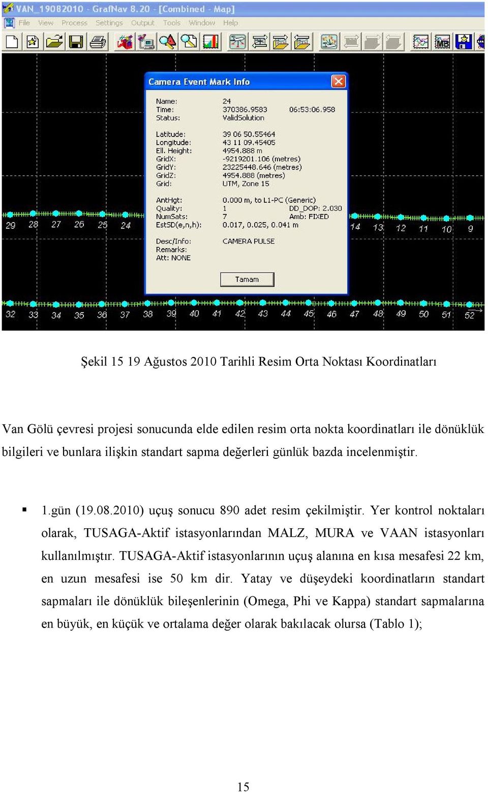 Yer kontrol noktaları olarak, TUSAGA-Aktif istasyonlarından MALZ, MURA ve VAAN istasyonları kullanılmıştır.