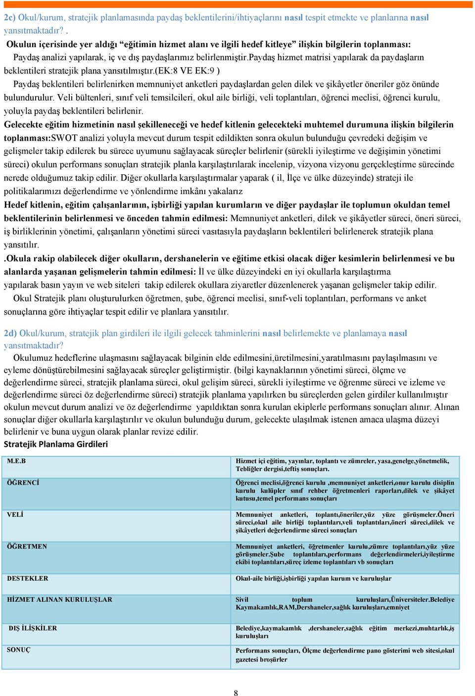 paydaş hizmet matrisi yapılarak da paydaşların beklentileri stratejik plana yansıtılmıştır.