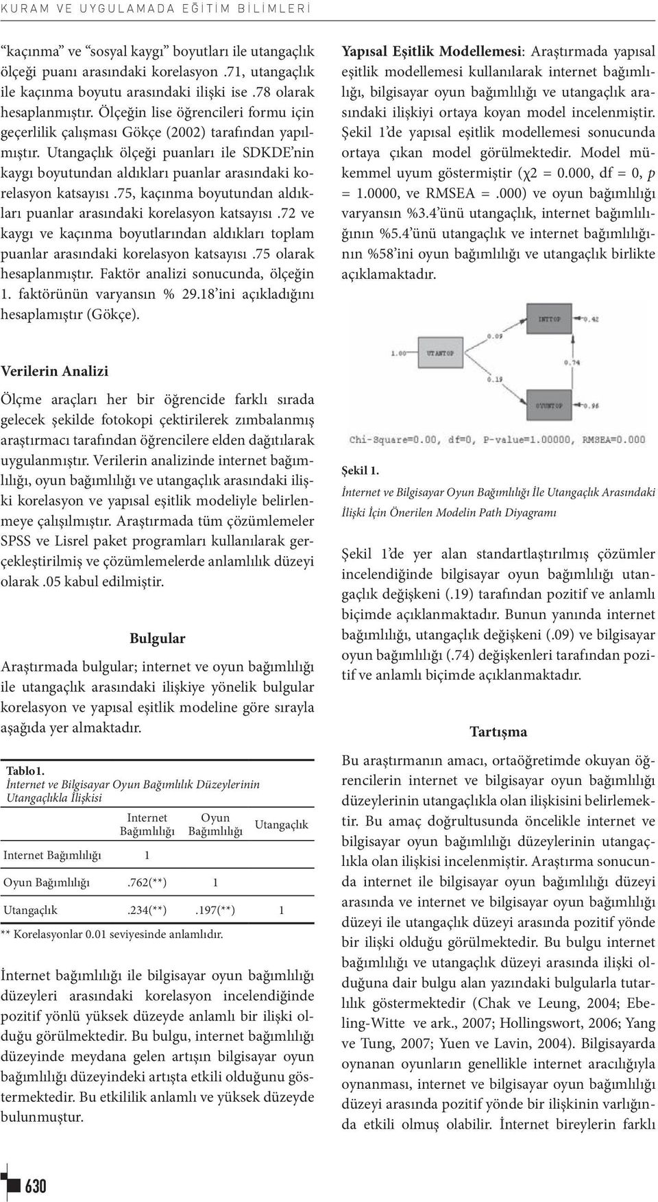 Utangaçlık ölçeği puanları ile SDKDE nin kaygı boyutundan aldıkları puanlar arasındaki korelasyon katsayısı.75, kaçınma boyutundan aldıkları puanlar arasındaki korelasyon katsayısı.