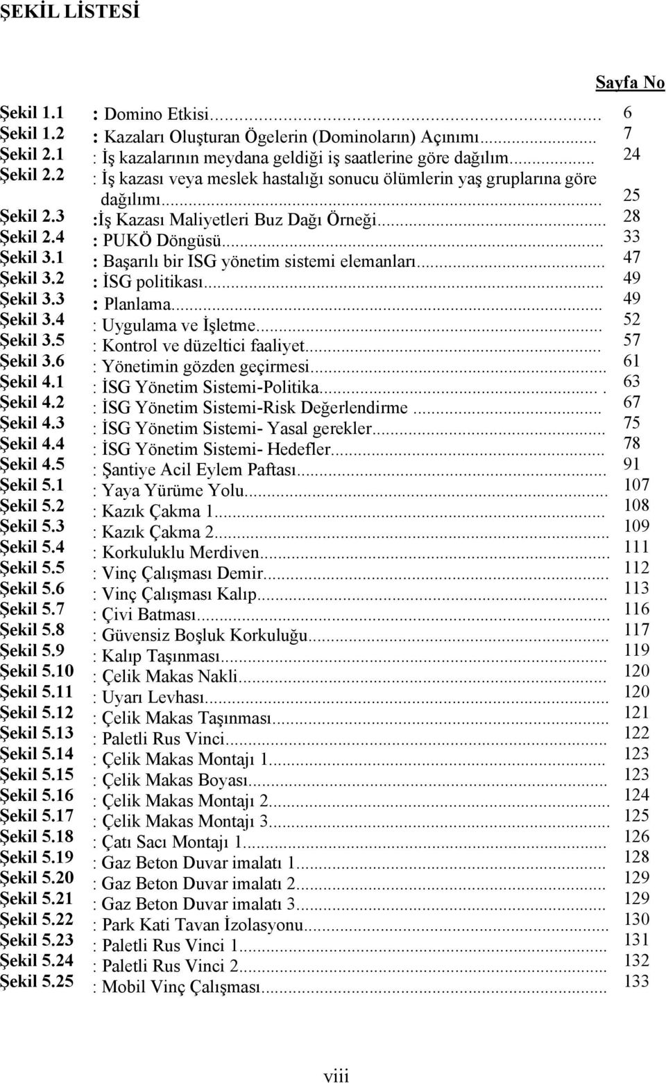 20 Şekil 5.21 Şekil 5.22 Şekil 5.23 Şekil 5.24 Şekil 5.25 : Domino Etkisi... : Kazaları Oluşturan Ögelerin (Dominoların) Açınımı... : İş kazalarının meydana geldiği iş saatlerine göre dağılım.