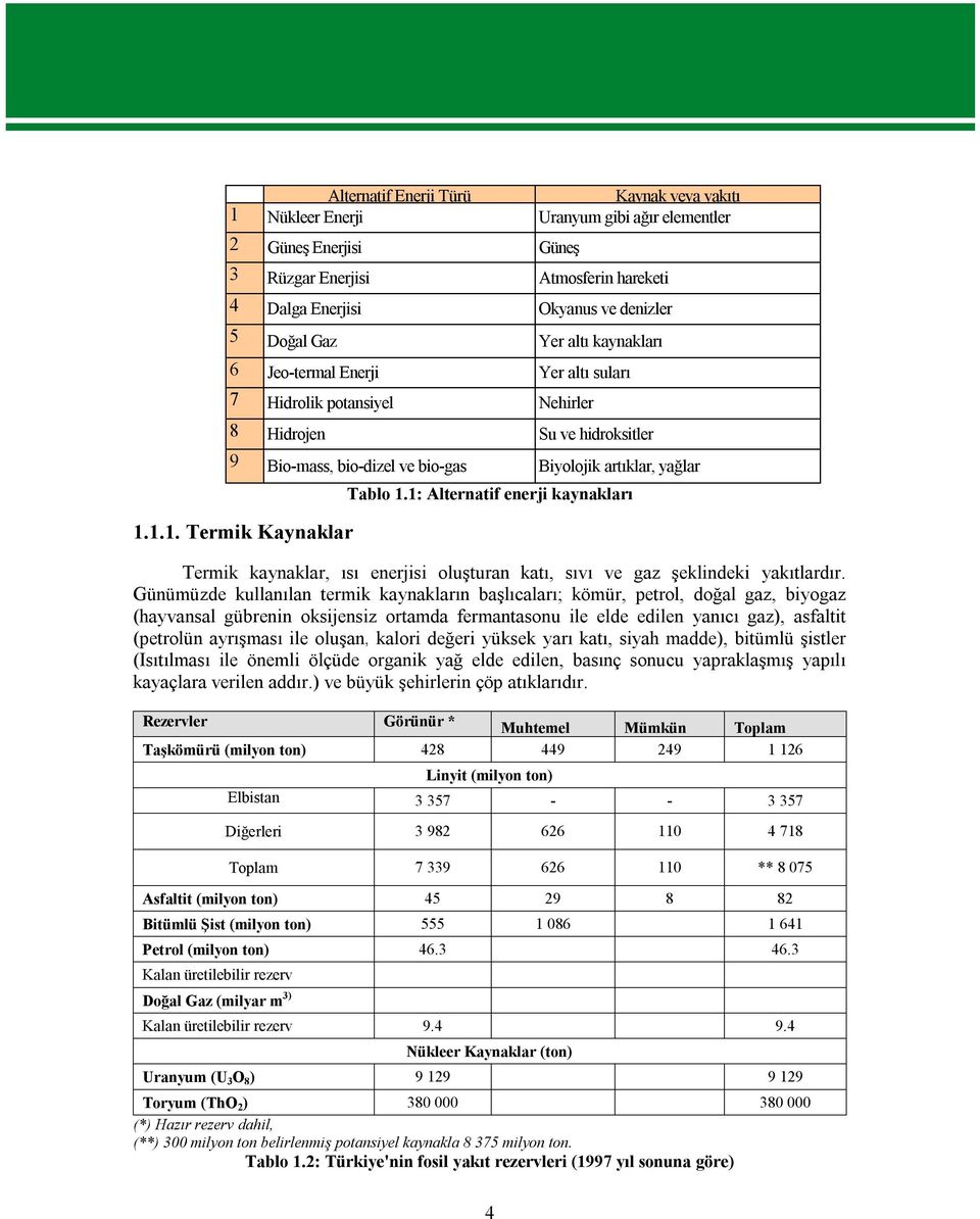 1.1. Termik Kaynaklar Tablo 1.1: Alternatif enerji kaynakları Termik kaynaklar, ısı enerjisi oluşturan katı, sıvı ve gaz şeklindeki yakıtlardır.