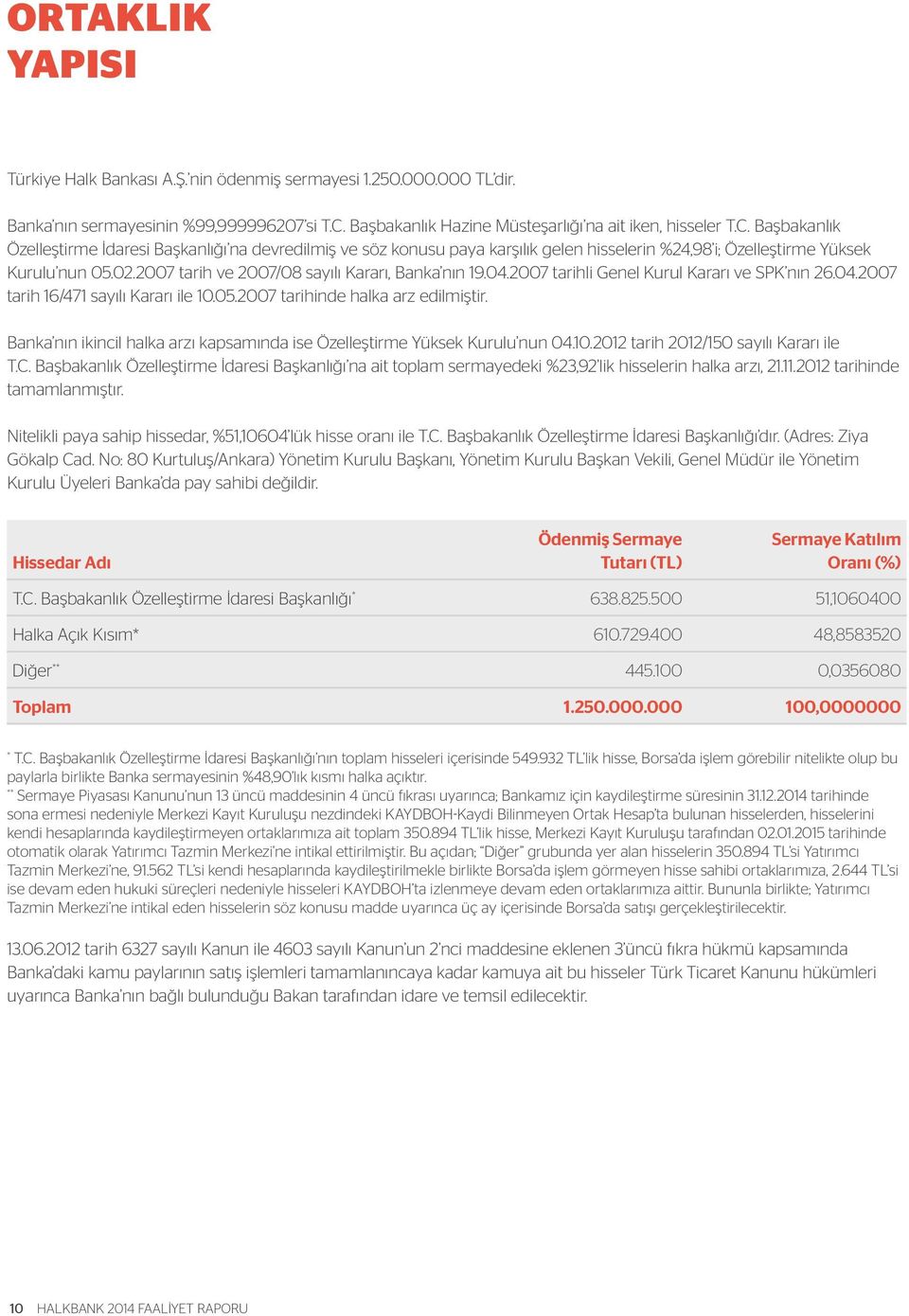 Başbakanlık Özelleştirme İdaresi Başkanlığı na devredilmiş ve söz konusu paya karşılık gelen hisselerin %24,98 i; Özelleştirme Yüksek Kurulu nun 05.02.