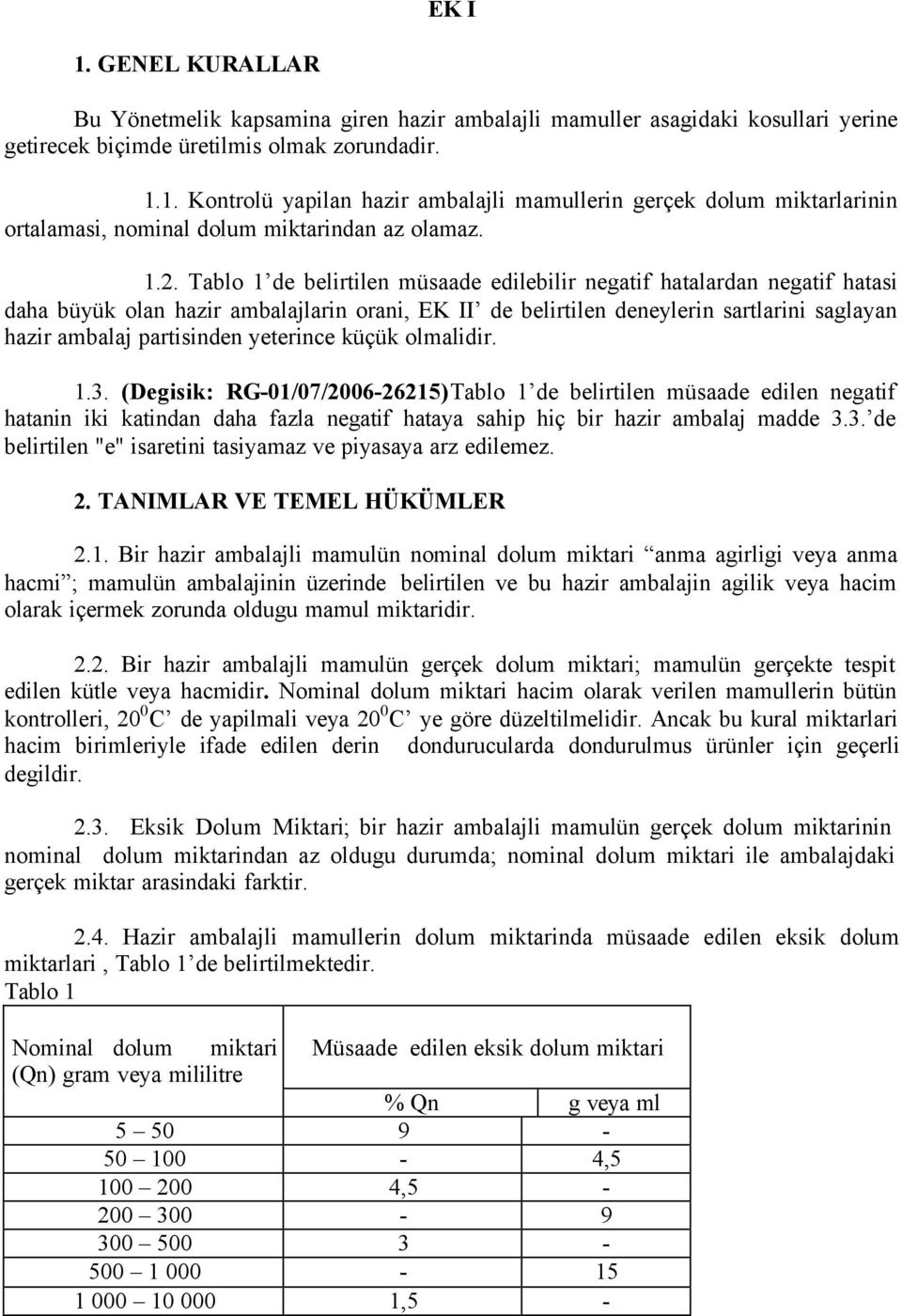 yeterince küçük olmalidir. 1.3. (Degisik: RG-01/07/2006-26215)Tablo 1 de belirtilen müsaade edilen negatif hatanin iki katindan daha fazla negatif hataya sahip hiç bir hazir ambalaj madde 3.3. de belirtilen "e" isaretini tasiyamaz ve piyasaya arz edilemez.