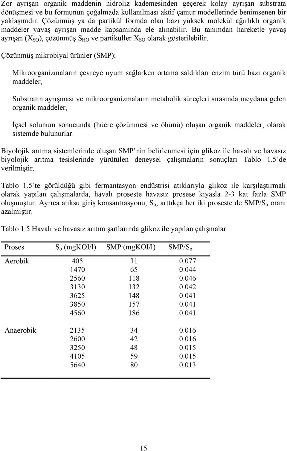 Bu tanımdan hareketle yavaş ayrışan (X SO ), çözünmüş S HO ve partiküller X SO olarak gösterilebilir.