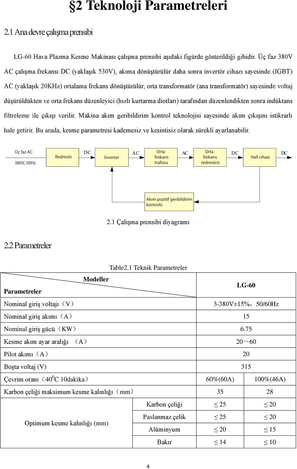 transformatör) sayesinde voltaj düşürüldükten ve orta frekans düzenleyici (hızlı kurtarma diotları) tarafından düzenlendikten sonra indüktans filtreleme ile çıkışı verilir.