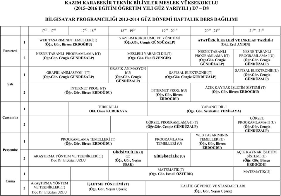 I YAZILIM KURULUMU VE YÖNETİMİ MESLEKİ YABANCI DİL GRAFİK ANİMASYON I ATATÜRK İLKELERİ VE INKILAP TARİHİ-I NESNE TABANLI PROGRAMLAMA I SAYISAL ELEKTRONİK İNTERNET PROG.