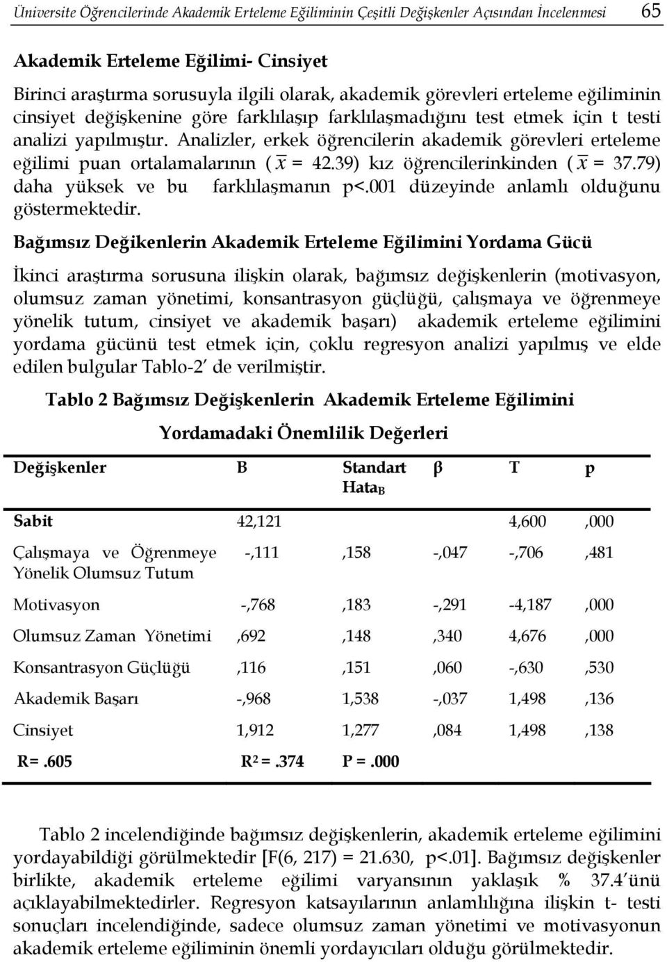 Analizler, erkek öğrencilerin akademik görevleri erteleme eğilimi puan ortalamalarının ( x = 42.39) kız öğrencilerinkinden ( x = 37.79) daha yüksek ve bu farklılaşmanın p<.