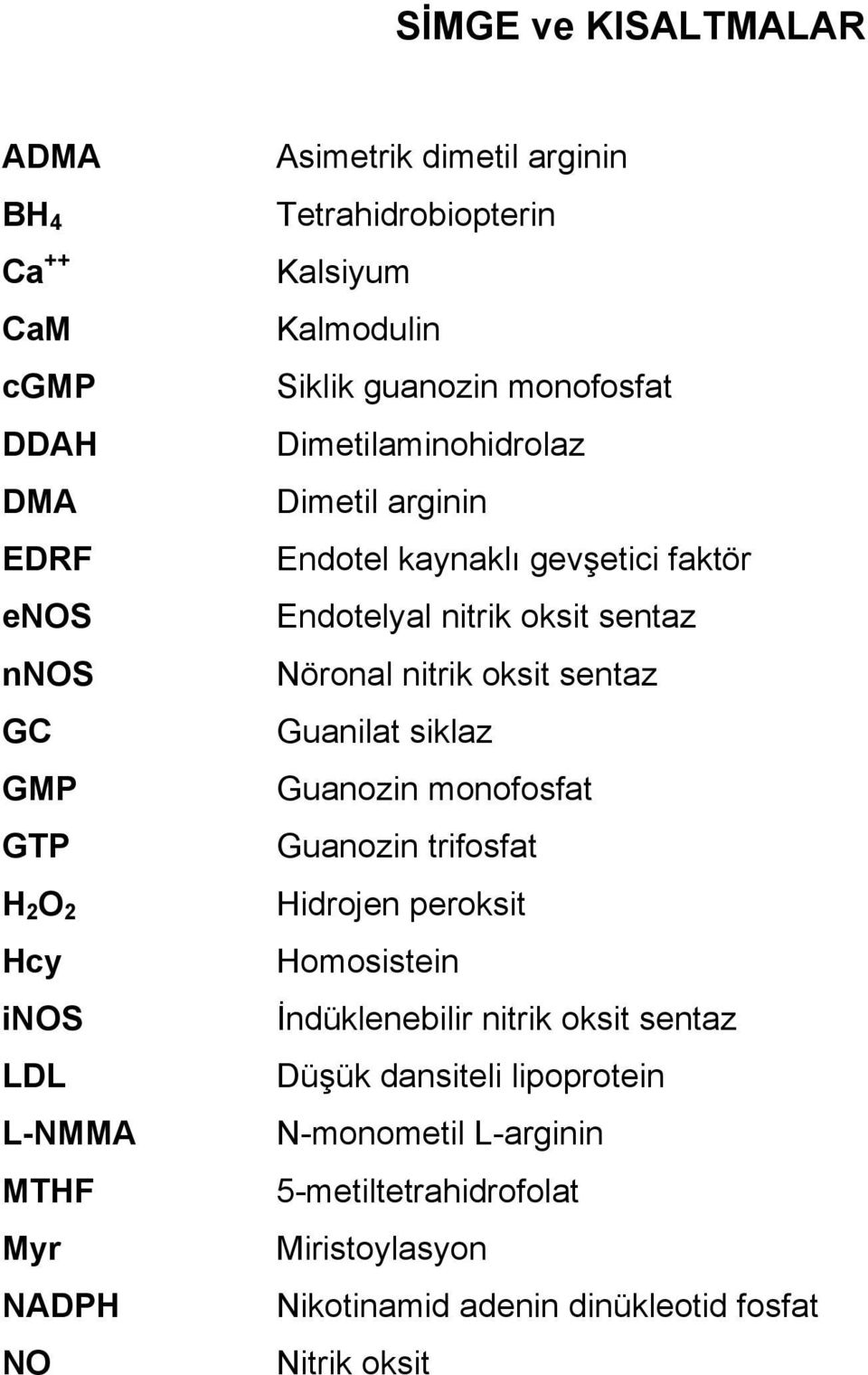 Endotelyal nitrik oksit sentaz Nöronal nitrik oksit sentaz Guanilat siklaz Guanozin monofosfat Guanozin trifosfat Hidrojen peroksit Homosistein