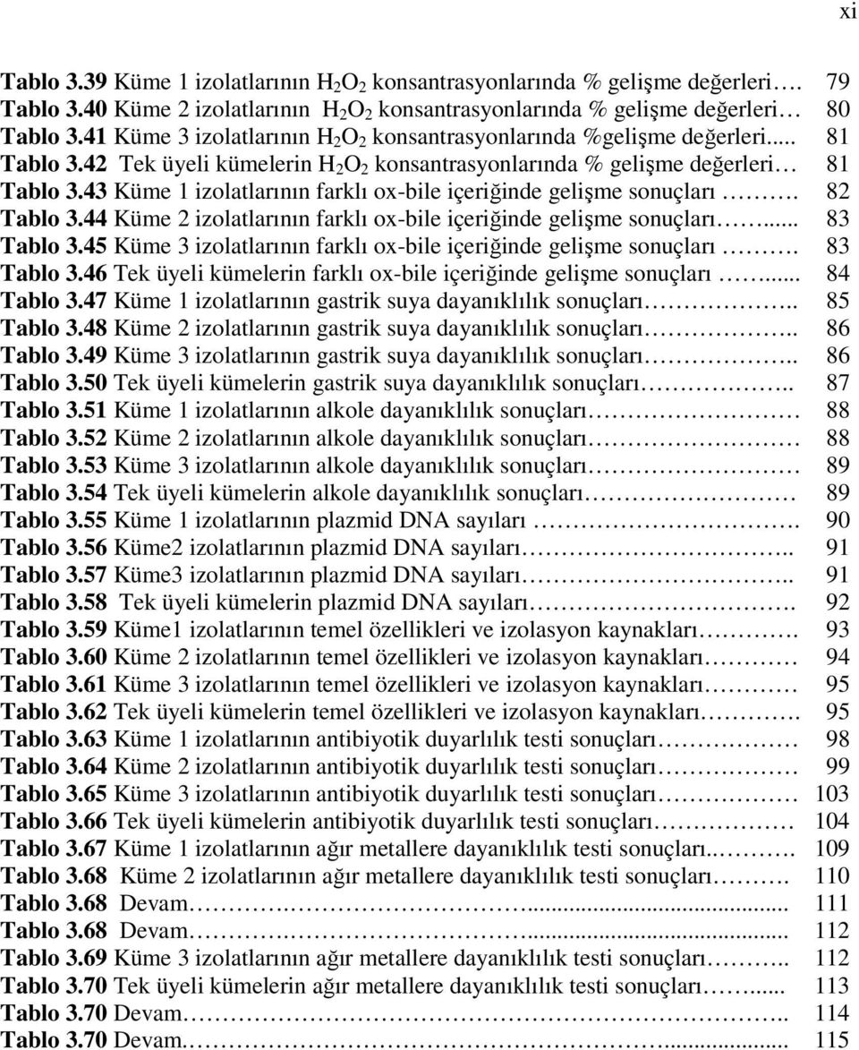 43 Küme 1 izolatlarının farklı ox-bile içeriğinde gelişme sonuçları. 82 Tablo 3.44 Küme 2 izolatlarının farklı ox-bile içeriğinde gelişme sonuçları... 83 Tablo 3.