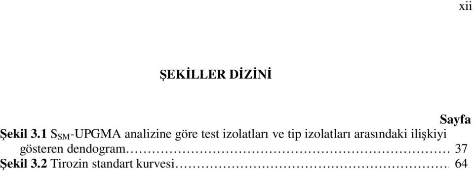 ve tip izolatları arasındaki ilişkiyi