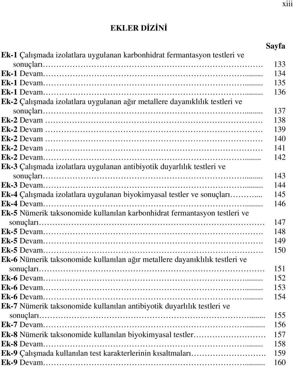 .. 142 Ek-3 Çalışmada izolatlara uygulanan antibiyotik duyarlılık testleri ve sonuçları... 143 Ek-3 Devam... 144 Ek-4 Çalışmada izolatlara uygulanan biyokimyasal testler ve sonuçları... 145 Ek-4 Devam.