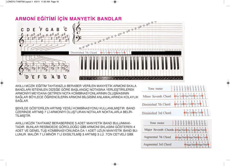 ŞEKİLDE GÖSTERİLEN ARTMIŞ YEDİLİ KOMBİNASYONU KULLANILMIŞTIR. BAND ÜZERİNDE ARTMIŞ 7 Lİ ARMONİYİ OLUŞTURAN NOTALAR NOKTALARLA BELİR- TİLMİŞTİR.