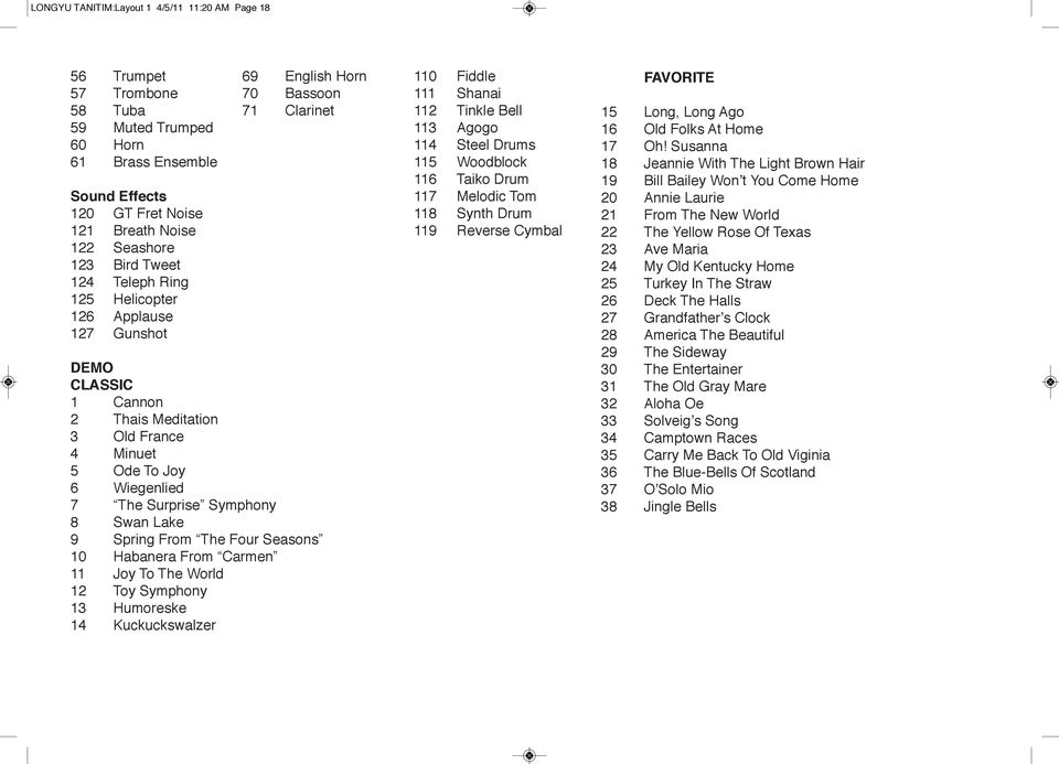 Ring 125 Helicopter 126 Applause 127 Gunshot DEMO CLASSIC 1 Cannon 2 Thais Meditation 3 Old France 4 Minuet 5 Ode To Joy 6 Wiegenlied 7 The Surprise Symphony 8 Swan Lake 9 Spring From The Four