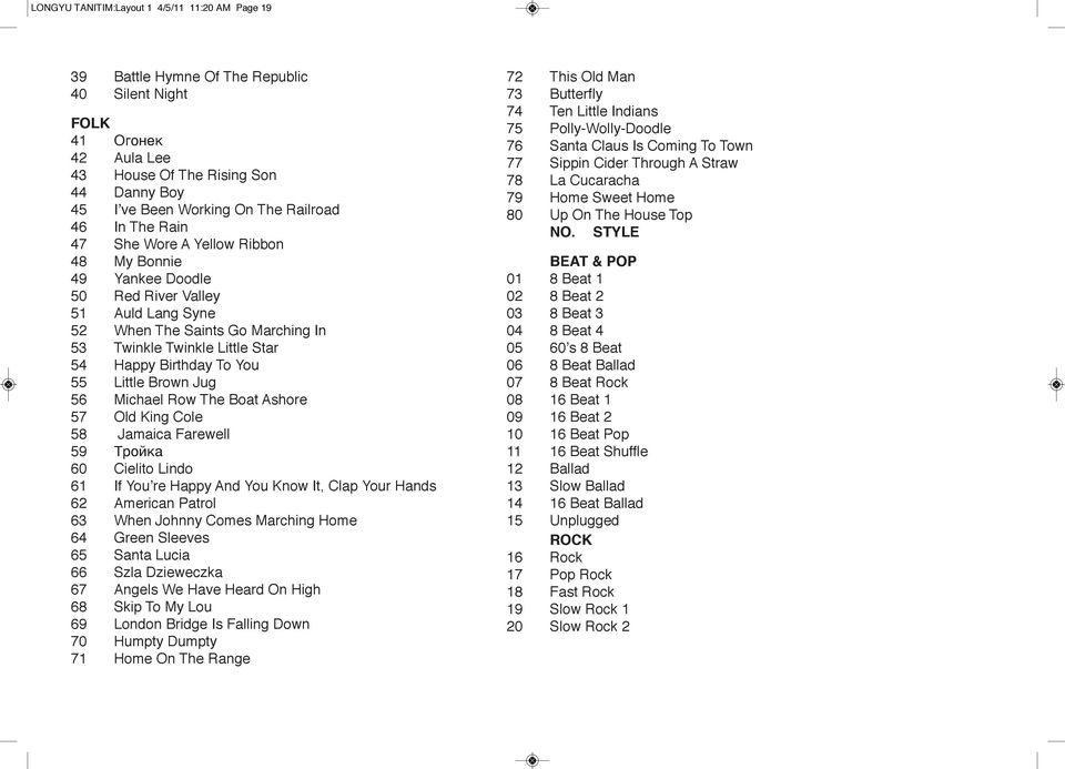 You 55 Little Brown Jug 56 Michael Row The Boat Ashore 57 Old King Cole 58 Jamaica Farewell 59 Τройка 60 Cielito Lindo 61 If You re Happy And You Know It, Clap Your Hands 62 American Patrol 63 When