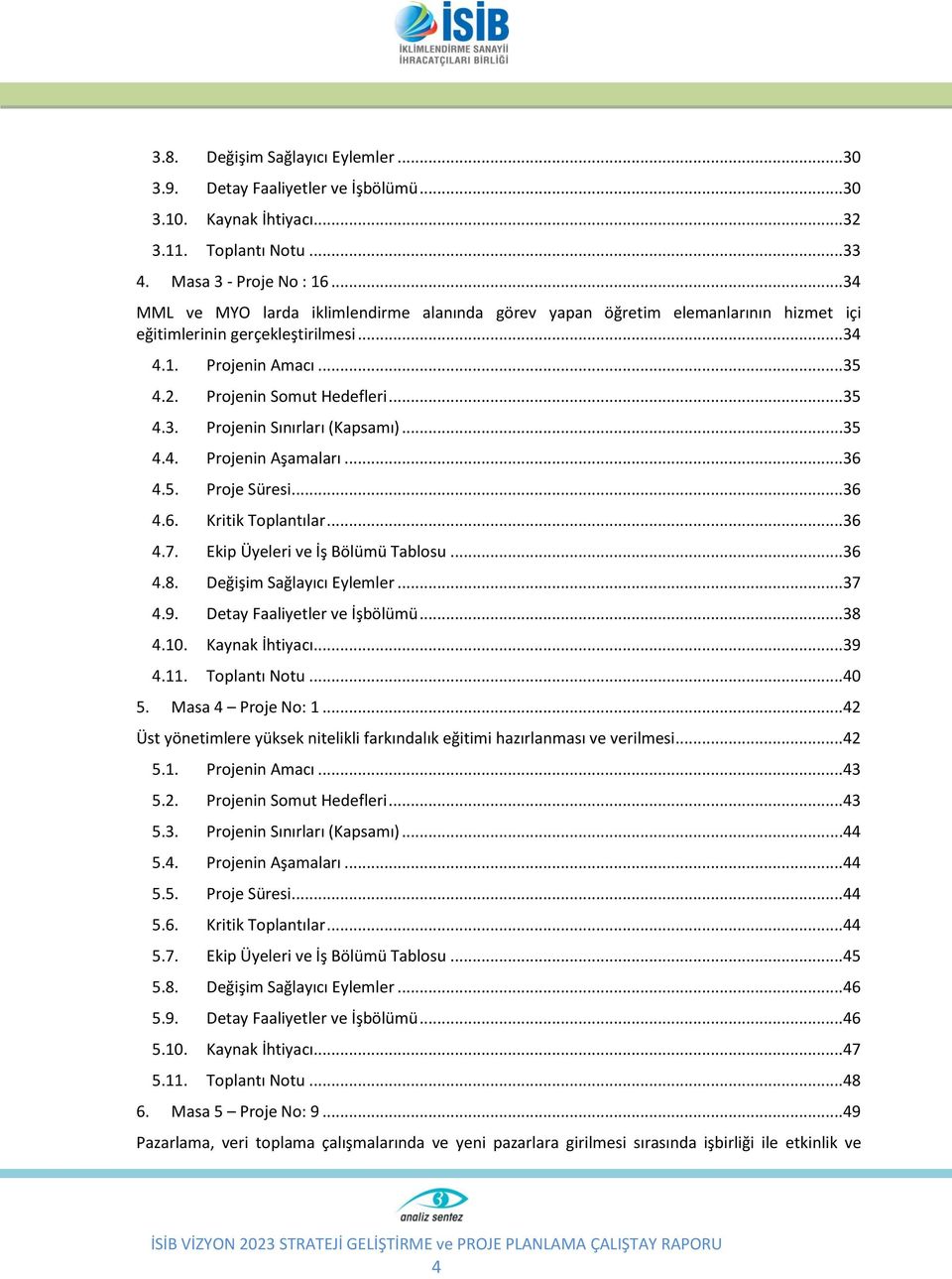 ..35 4.4. Projenin Aşamaları...36 4.5. Proje Süresi...36 4.6. Kritik Toplantılar...36 4.7. Ekip Üyeleri ve İş Bölümü Tablosu...36 4.8. Değişim Sağlayıcı Eylemler...37 4.9.