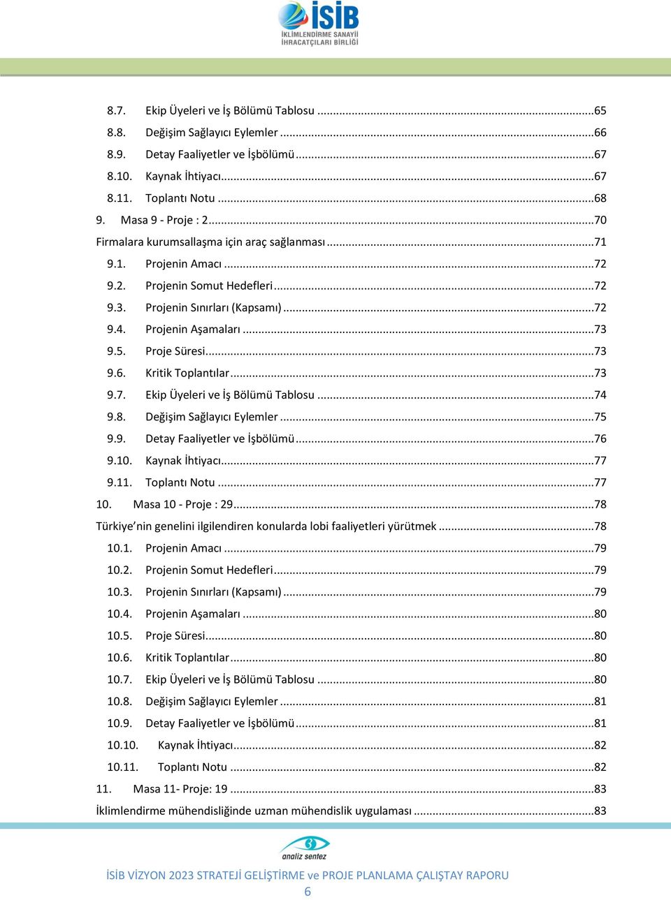 Proje Süresi...73 9.6. Kritik Toplantılar...73 9.7. Ekip Üyeleri ve İş Bölümü Tablosu...74 9.8. Değişim Sağlayıcı Eylemler...75 9.9. Detay Faaliyetler ve İşbölümü...76 9.10. Kaynak İhtiyacı...77 9.11.