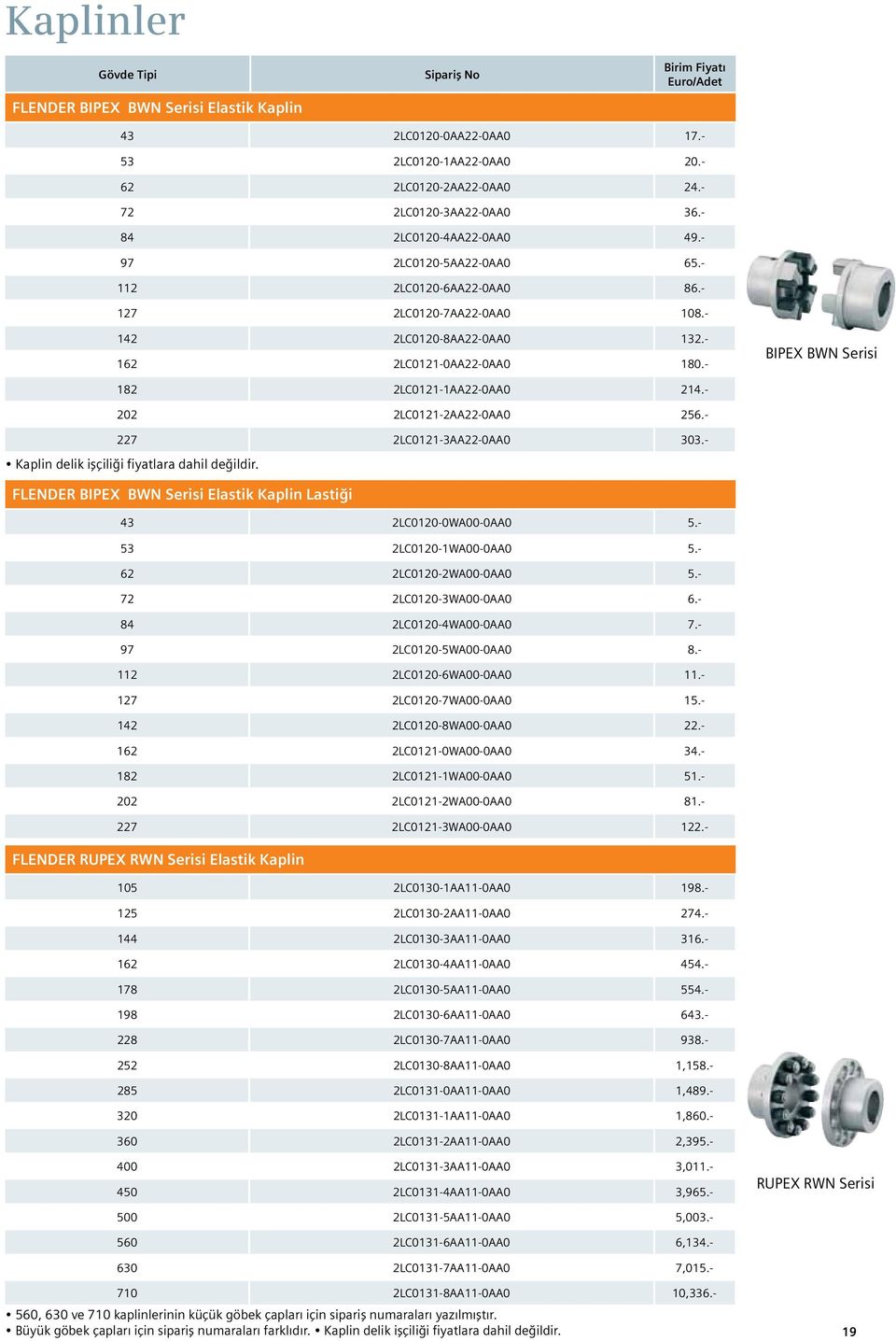 - 202 2LC0121-2AA22-0AA0 256.- 227 2LC0121-3AA22-0AA0 303.- Kaplin delik işçiliği fiyatlara dahil değildir. FLENDER BIPEX BWN Serisi Elastik Kaplin Lastiği 43 2LC0120-0WA00-0AA0 5.