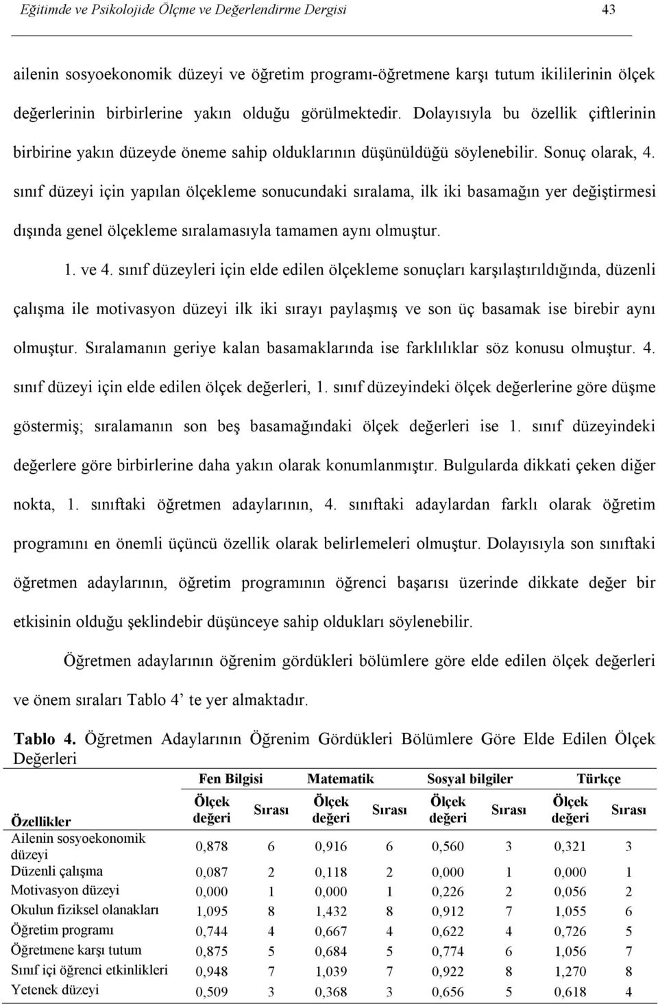 sınıf düzeyi için yapılan ölçekleme sonucundaki sıralama, ilk iki basamağın yer değiştirmesi dışında genel ölçekleme sıralamasıyla tamamen aynı olmuştur. 1. ve 4.