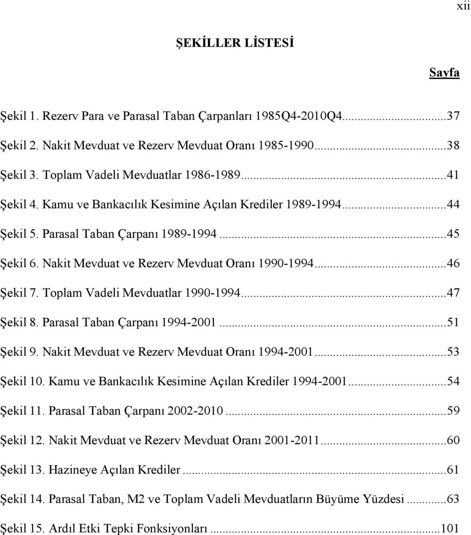 Nakit Mevduat ve Rezerv Mevduat Oranı 1990-1994... 46 Şekil 7. Toplam Vadeli Mevduatlar 1990-1994... 47 Şekil 8. Parasal Taban Çarpanı 1994-2001... 51 Şekil 9.