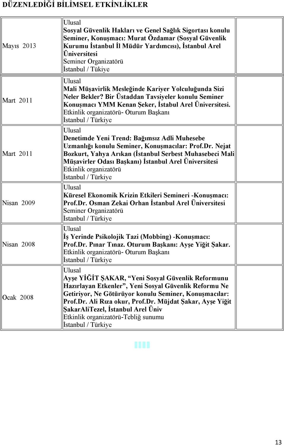 Bir Üstaddan Tavsiyeler konulu Seminer Konuşmacı YMM Kenan Şeker, İstabul Arel Üniversitesi.