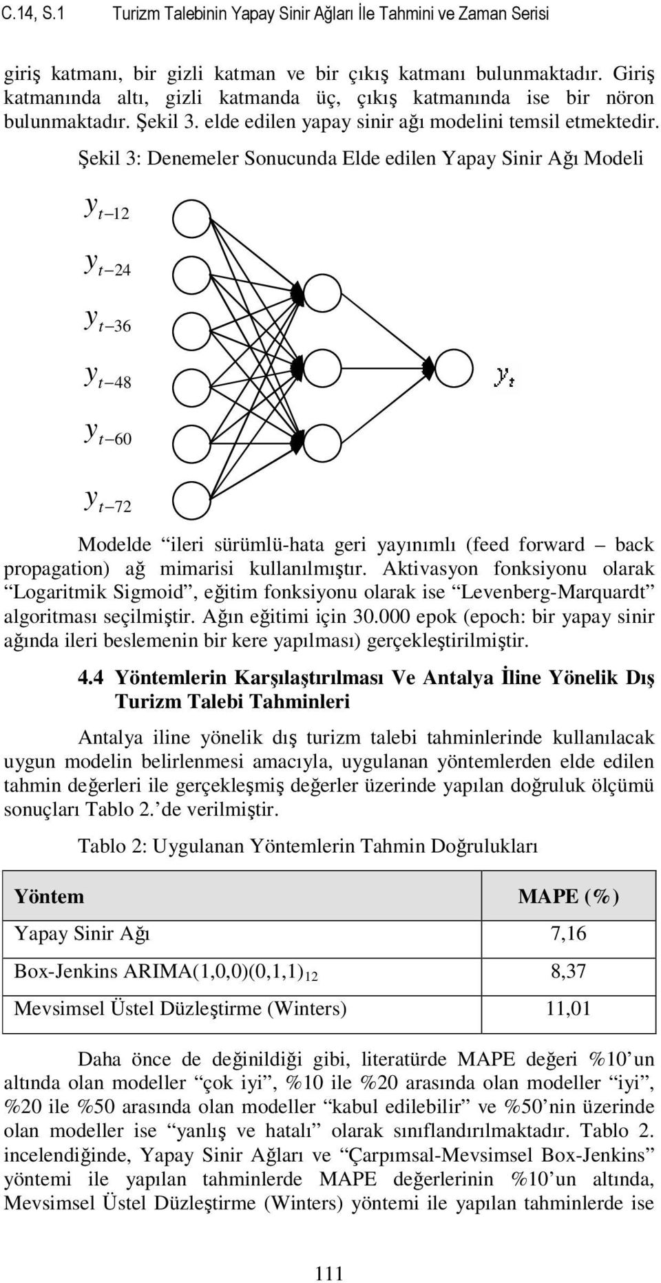 Şekil 3: Denemeler Sonucunda Elde edilen Yapay Sinir Ağı Modeli y 12 y 24 y 36 y 48 y 60 y 72 Modelde ileri sürümlü-haa geri yayınımlı (feed forward back propagaion) ağ mimarisi kullanılmışır.