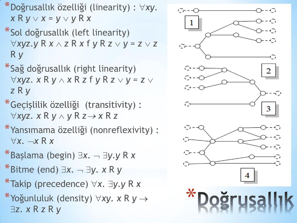 x R y x R z f y R z y = z z R y Geçişlilik özelliği (transitivity) : xyz.