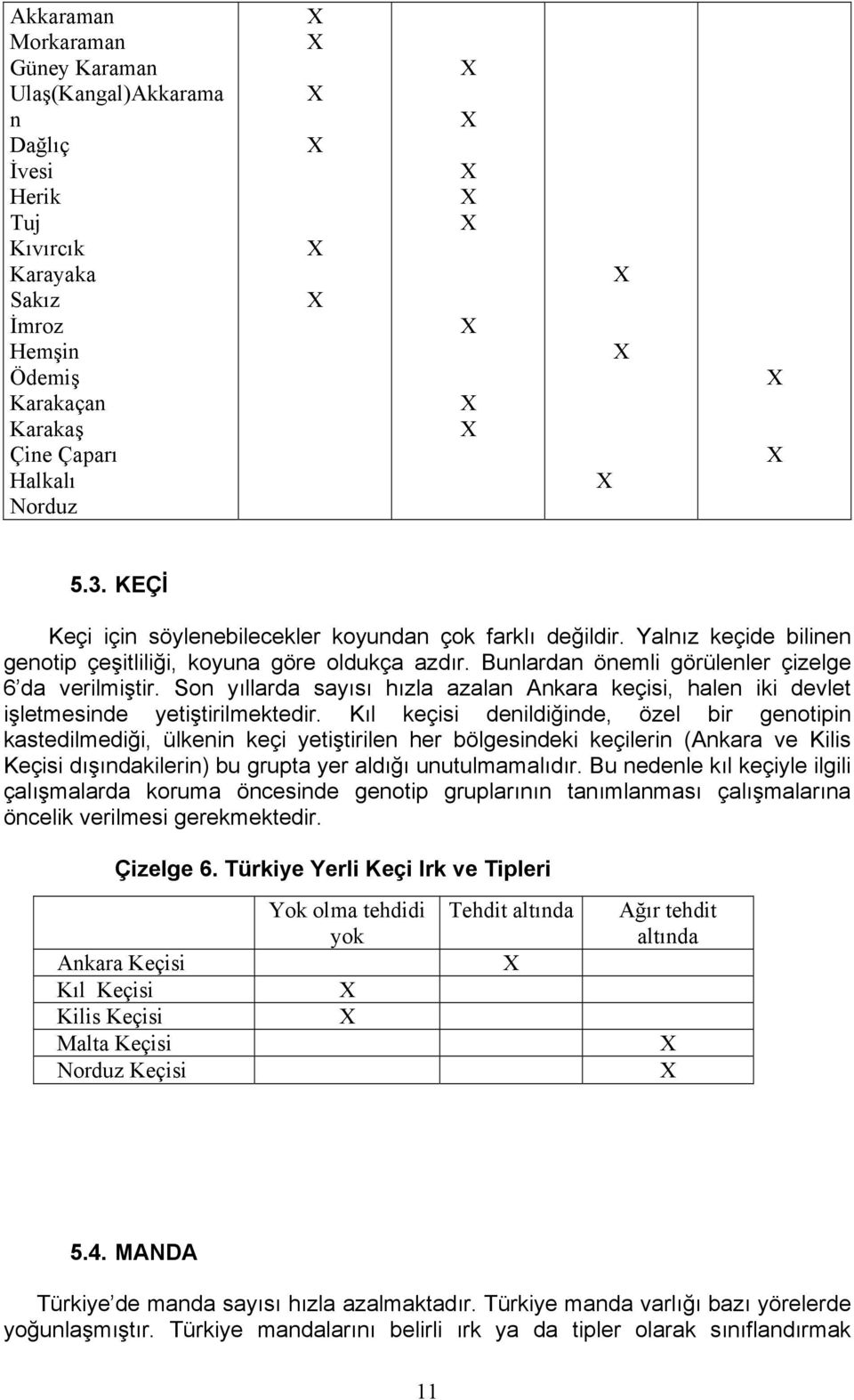 Son yıllarda sayısı hızla azalan Ankara keçisi, halen iki devlet işletmesinde yetiştirilmektedir.