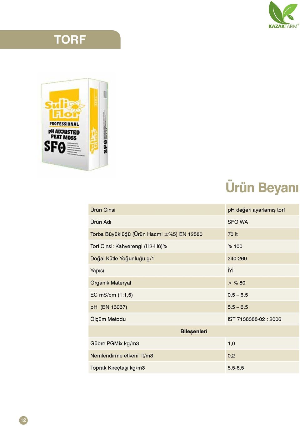 Organik Materyal > % 80 EC ms/cm (1:1,5) 0,5 6,