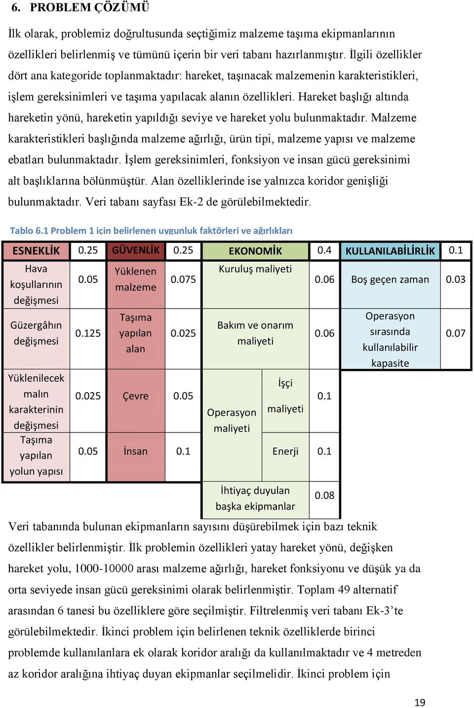 Hareket başlığı altında hareketin yönü, hareketin yapıldığı seviye ve hareket yolu bulunmaktadır.