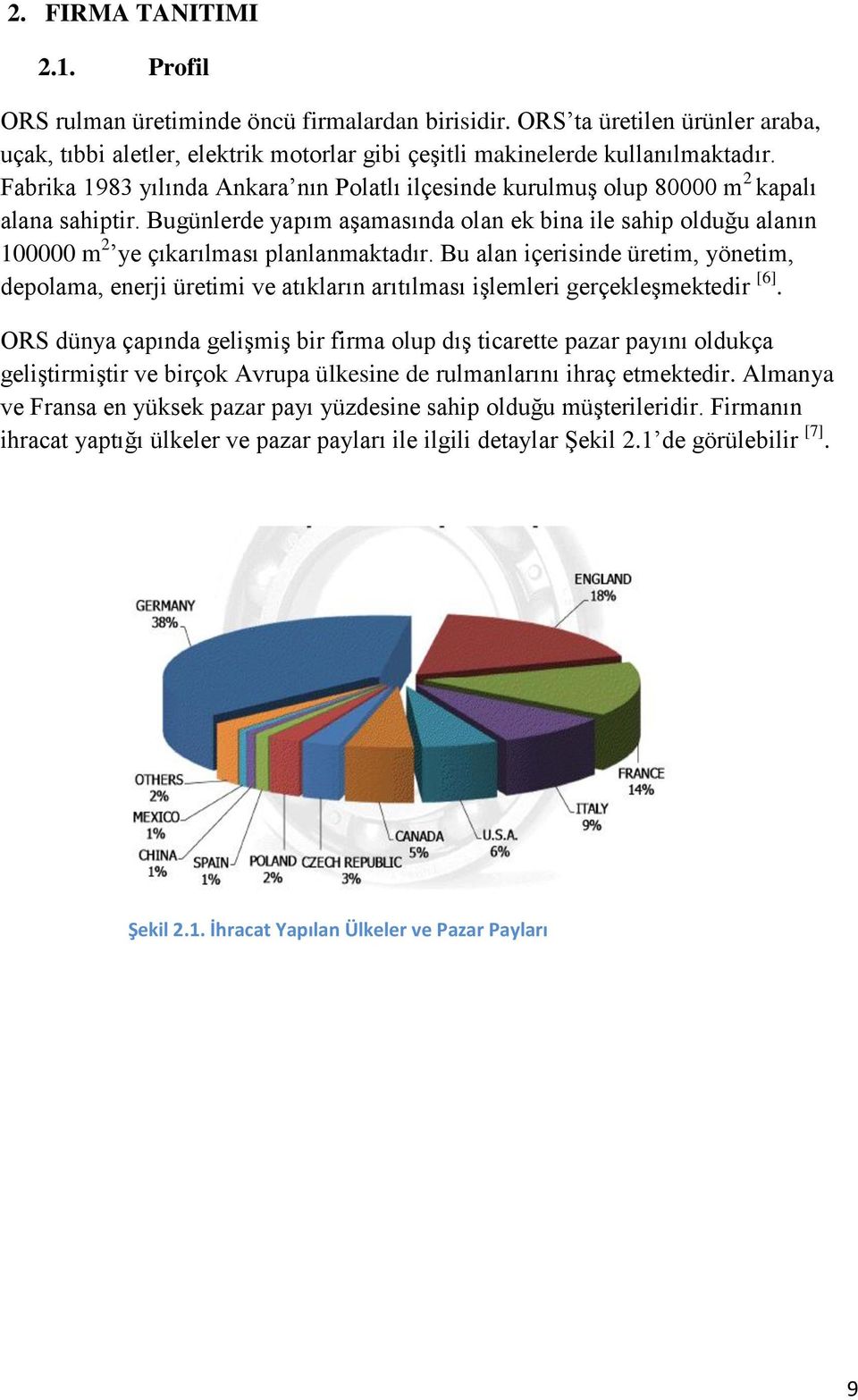 Bugünlerde yapım aşamasında olan ek bina ile sahip olduğu alanın 100000 m 2 ye çıkarılması planlanmaktadır.