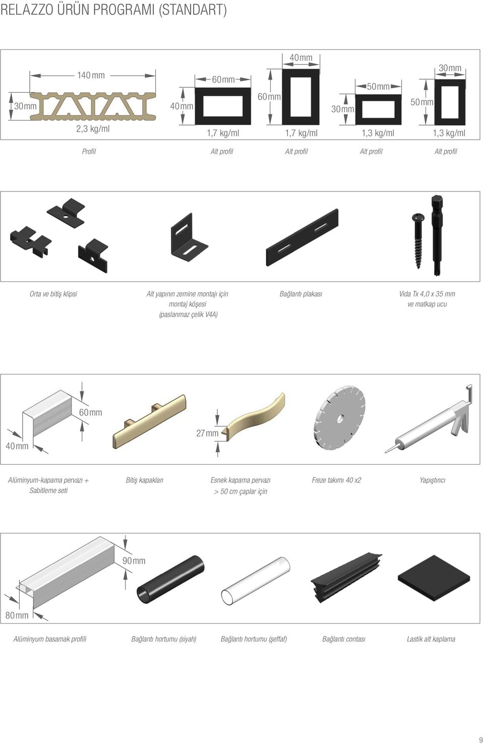 Vida Tx 4,0 x 35 mm ve matkap ucu 60 mm 40 mm 27 mm Alüminyum-kapama pervazı + Sabitleme seti Bitiş kapakları Esnek kapama pervazı Freze takımı 40 x2